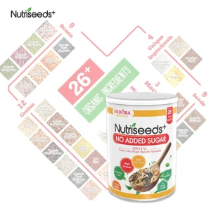 Sữa hạt dinh dưỡng NutriSeeds+ không đường