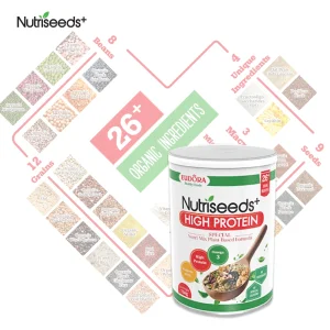 Sữa hạt dinh dưỡng NutriSeeds+ giàu đạm